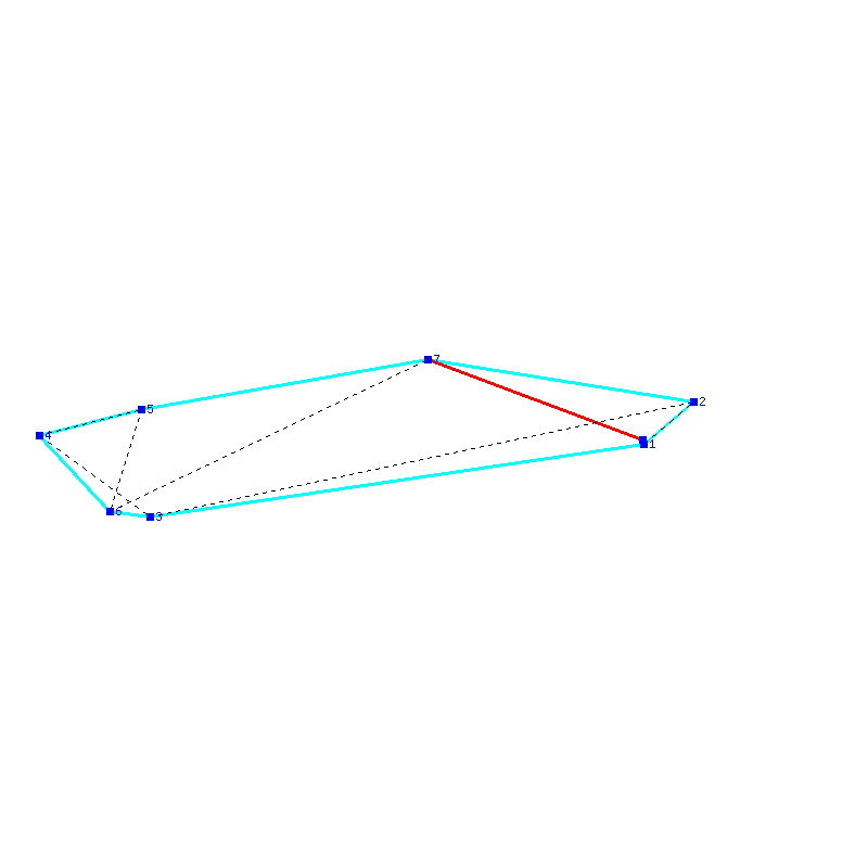 Flugauswertung